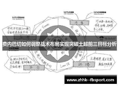 费内巴切如何调整战术布局实现突破土超前三目标分析
