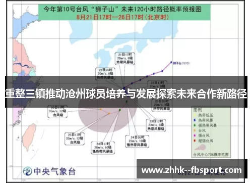 重整三镇推动沧州球员培养与发展探索未来合作新路径