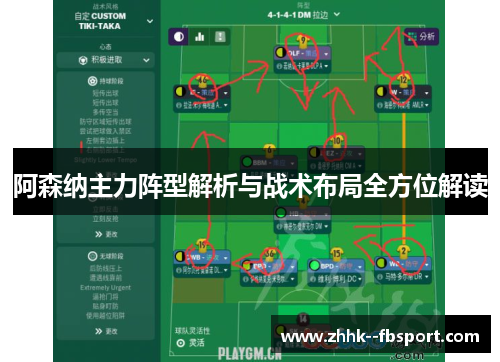 阿森纳主力阵型解析与战术布局全方位解读 阿森纳主力阵型解析与战术布局全方位解读