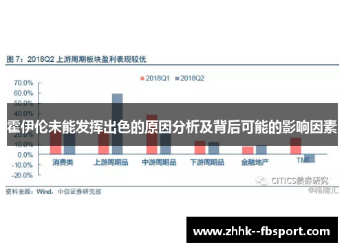 霍伊伦未能发挥出色的原因分析及背后可能的影响因素