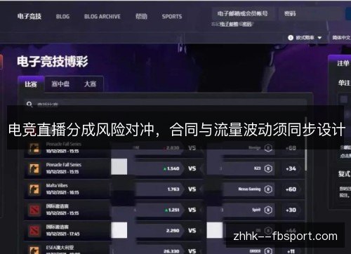 电竞直播分成风险对冲，合同与流量波动须同步设计